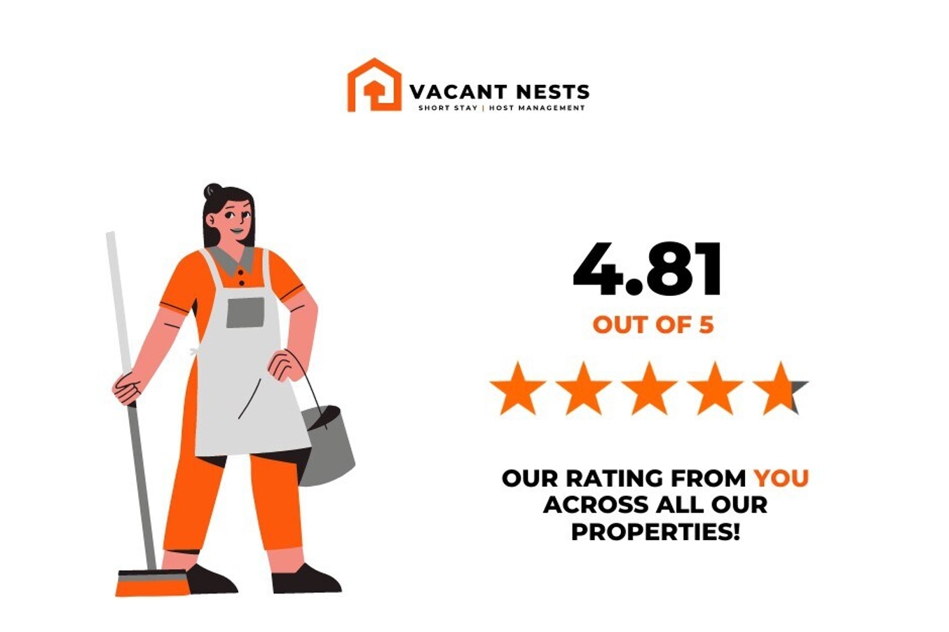 South Tyneside, ENG, Apartment for rent from 115.09 USD